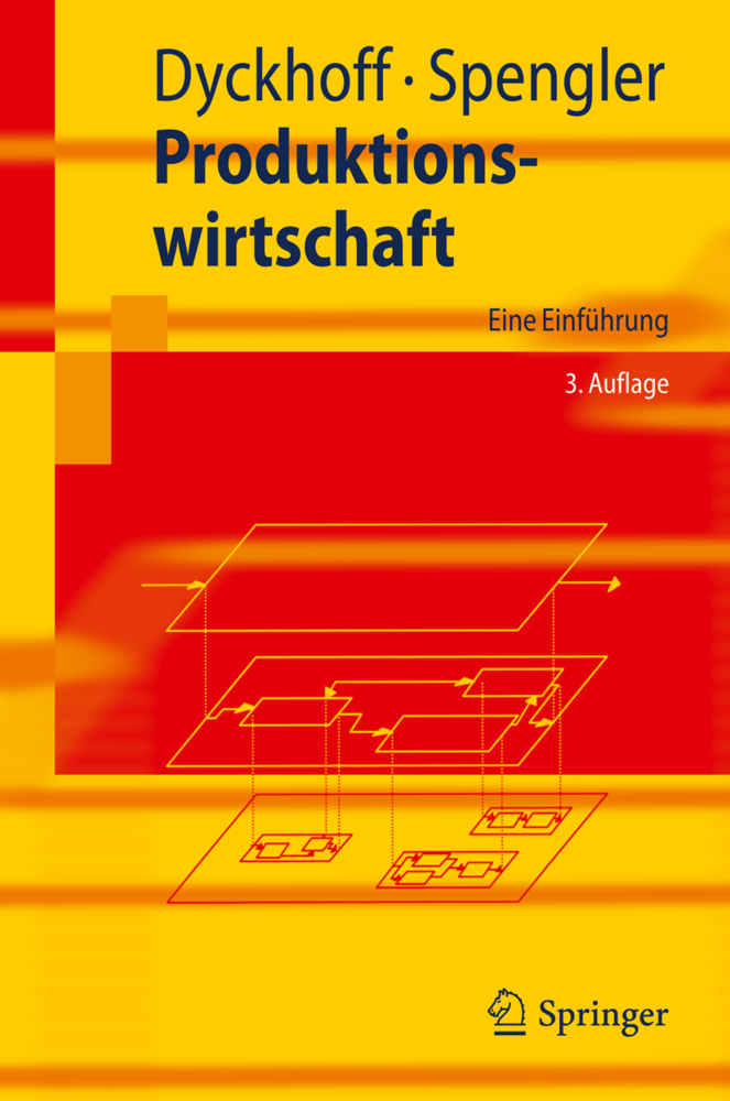 Produktionswirtschaft