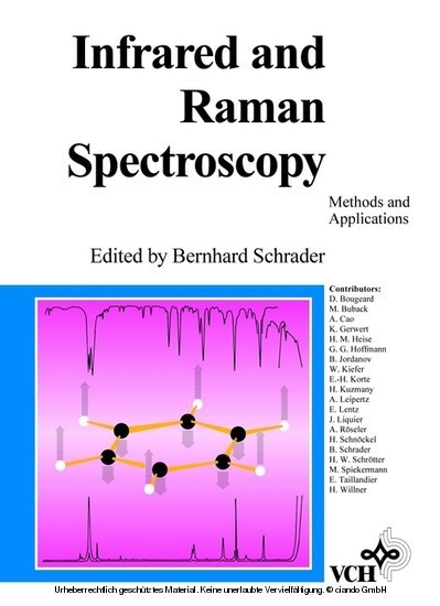 Infrared and Raman Spectroscopy