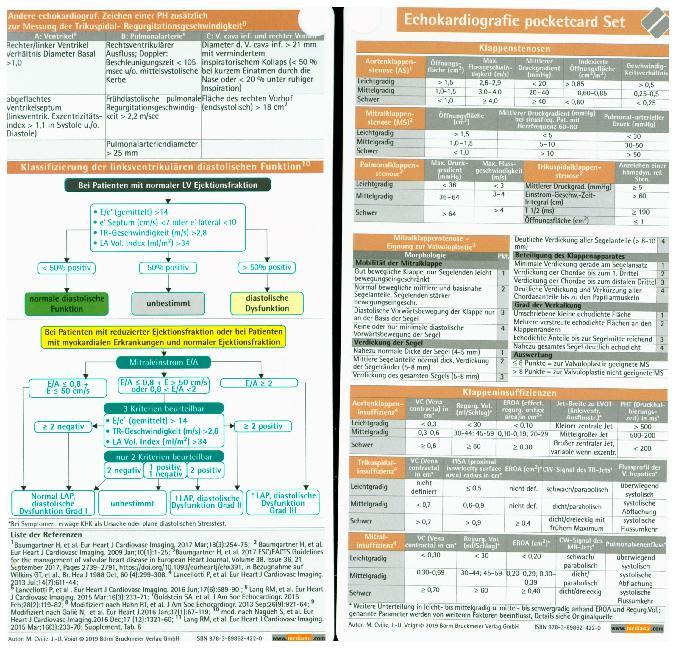 Echokardiographie pocketcard Set, Kartenfächer