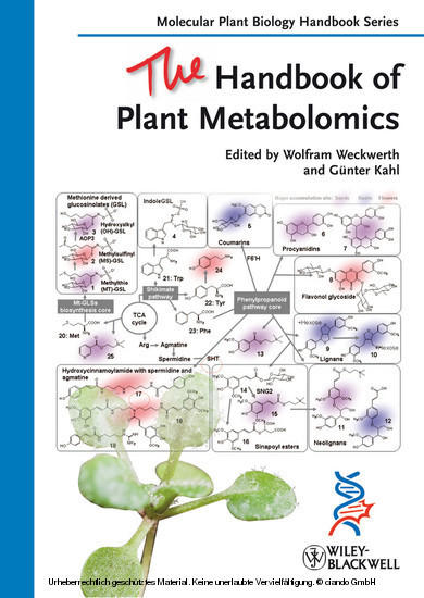 The Handbook of Plant Metabolomics