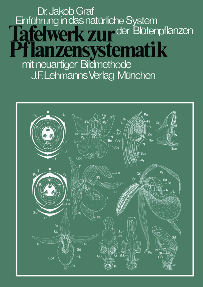Tafelwerk zur Pflanzensystematik