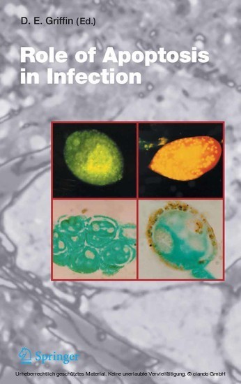 Role of Apoptosis in Infection