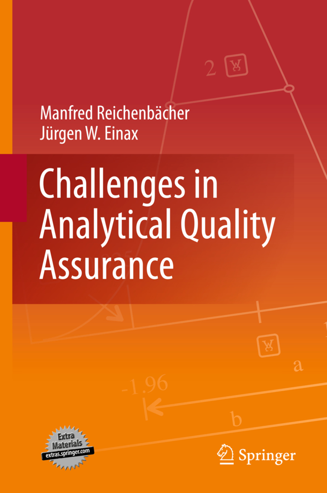 Challenges in Analytical Quality Assurance