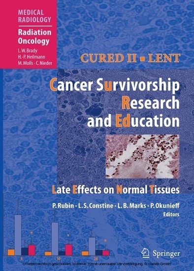 Cured II - LENT Cancer Survivorship Research And Education