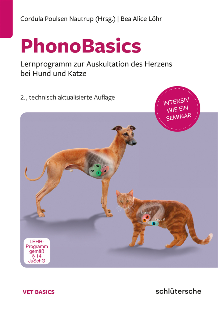 PhonoBasics