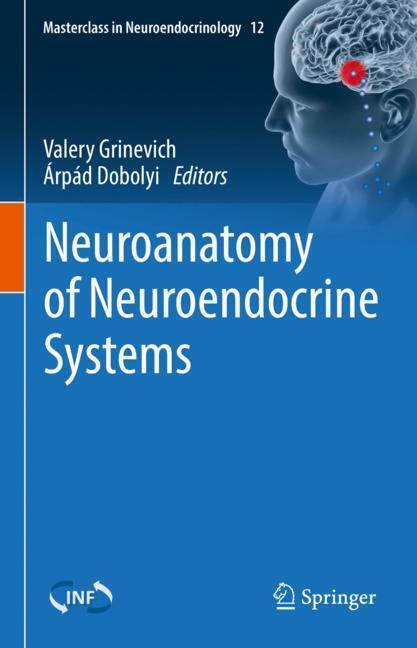 Neuroanatomy of Neuroendocrine Systems