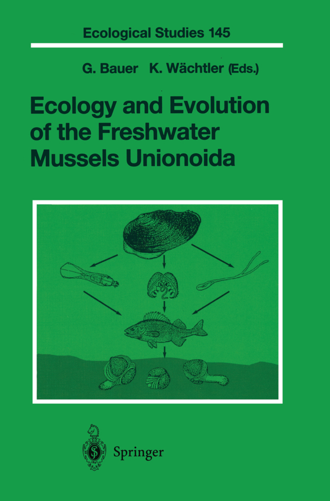 Ecology and Evolution of the Freshwater Mussels Unionoida