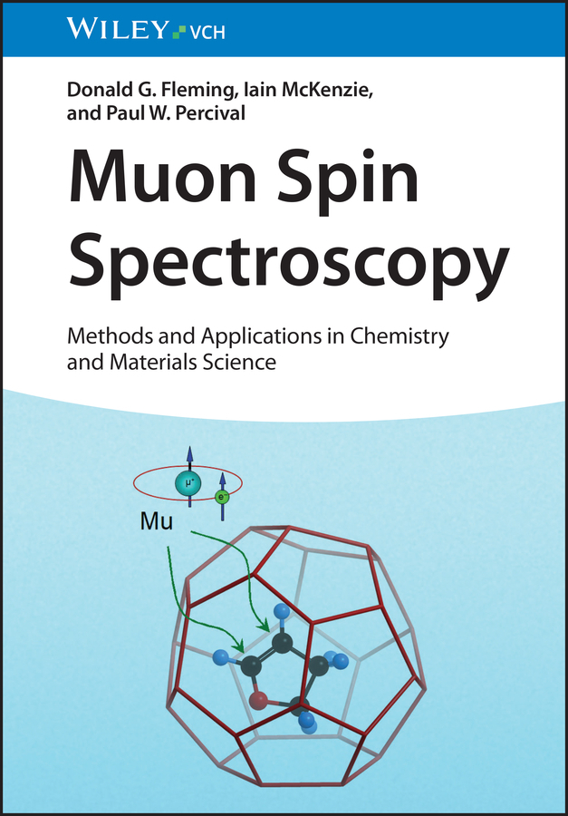 Muon Spin Spectroscopy