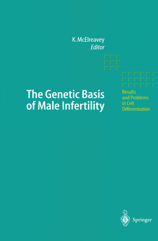 The Genetic Basis of Male Infertility