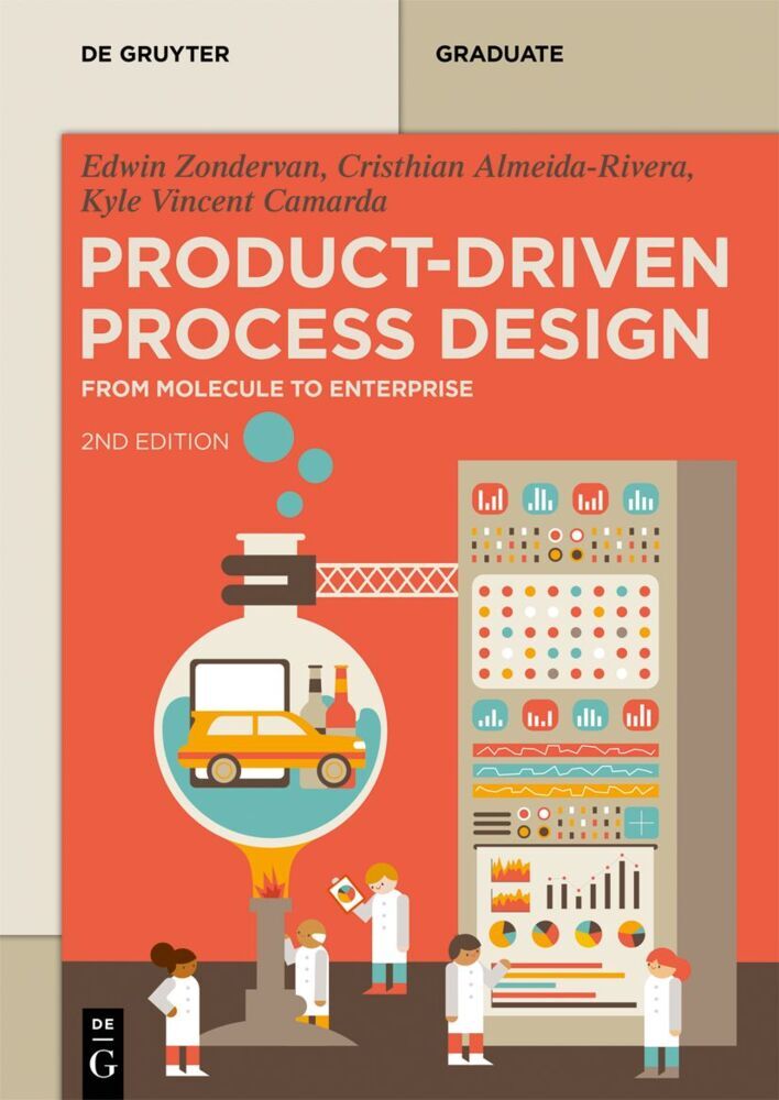 Product-Driven Process Design
