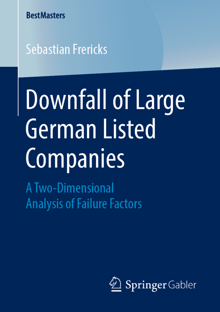 Downfall of Large German Listed Companies