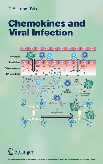 Chemokines and Viral Infection