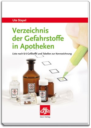 Dokumentieren in der Apotheke