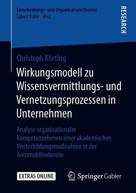 Wirkungsmodell zu Wissensvermittlungs- und Vernetzungsprozessen in Unternehmen