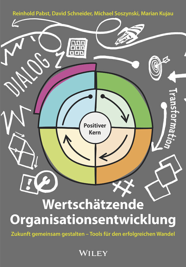 Wertschätzende Organisationsentwicklung