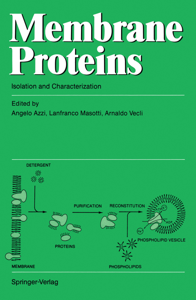 Membrane Proteins