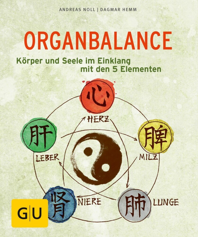 Organbalance