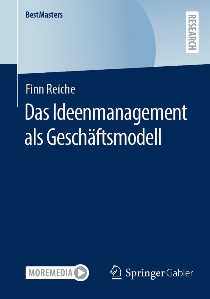 Das Ideenmanagement als Geschäftsmodell