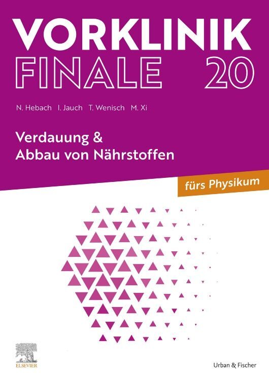 Vorklinik Finale 20