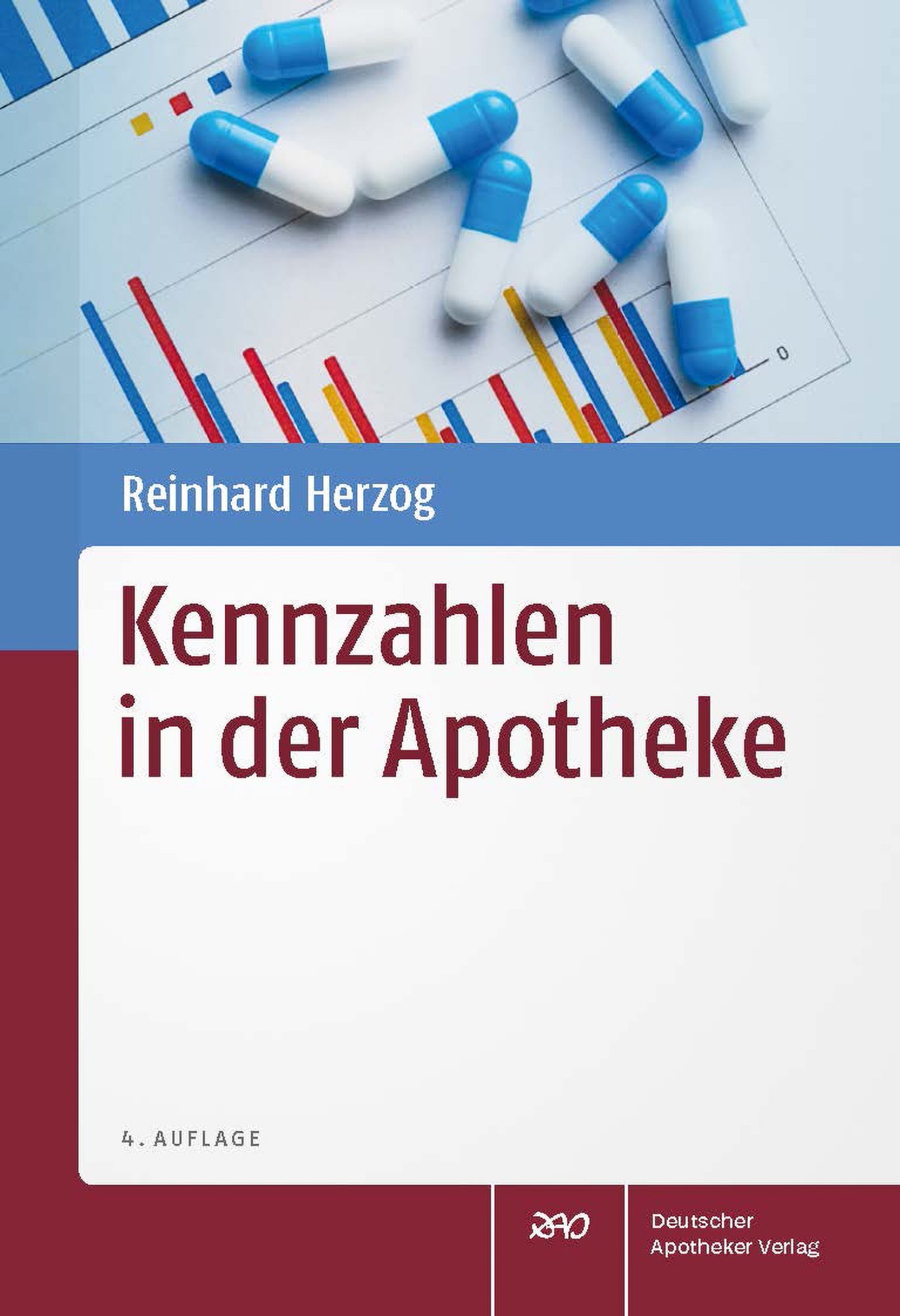 Kennzahlen in der Apotheke