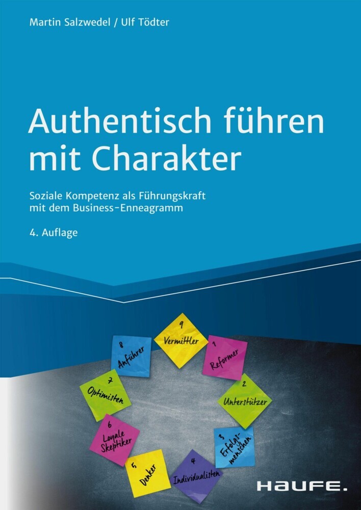 Authentisch führen mit Charakter