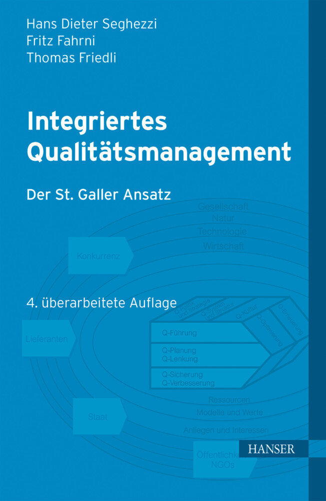 Integriertes Qualitätsmanagement