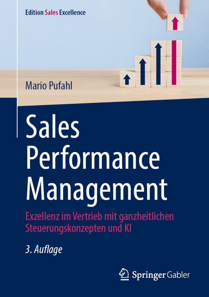 Sales Performance Management