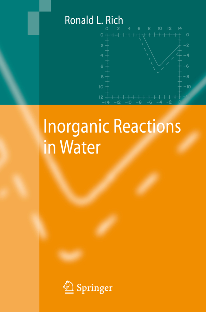 Inorganic Reactions in Water