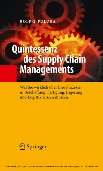 Quintessenz des Supply Chain Managements