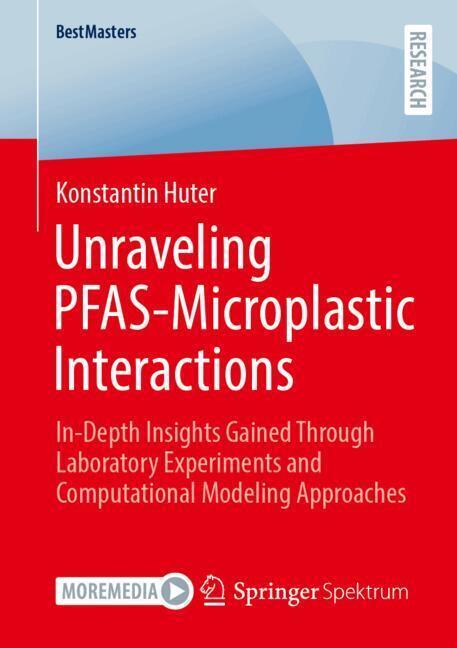 Unraveling PFAS-Microplastic Interactions