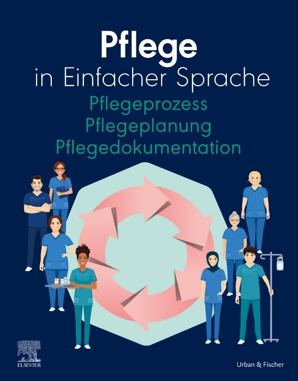 Pflege in Einfacher Sprache Pflegeprozess Pflegeplanung Pflegedokumentation