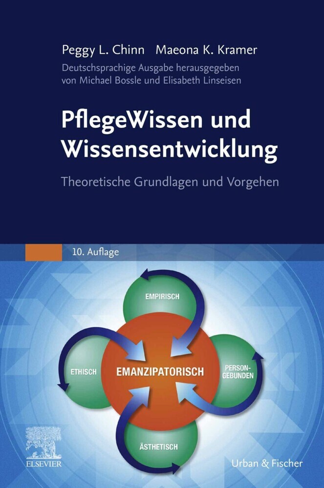 PflegeWissen und Wissensentwicklung