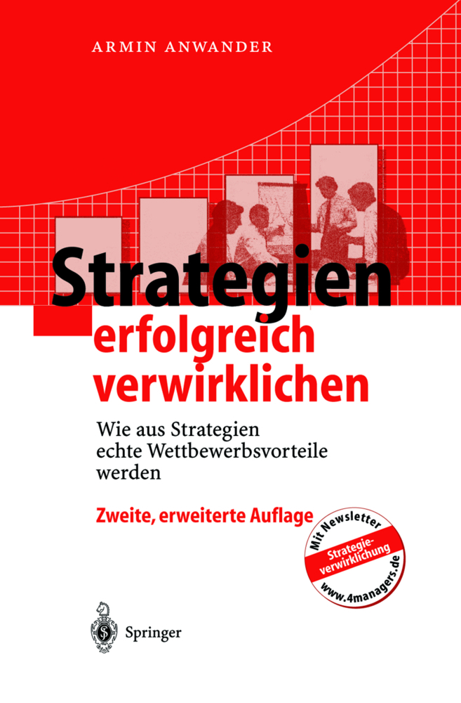 Strategien erfolgreich verwirklichen