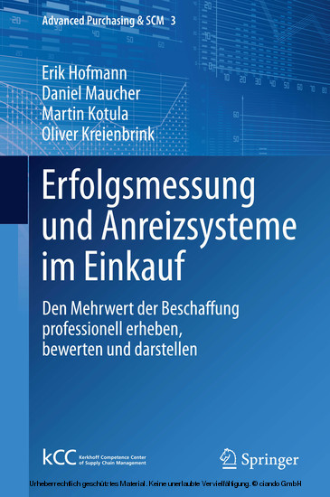 Erfolgsmessung und Anreizsysteme im Einkauf