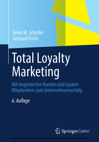 Total Loyalty Marketing