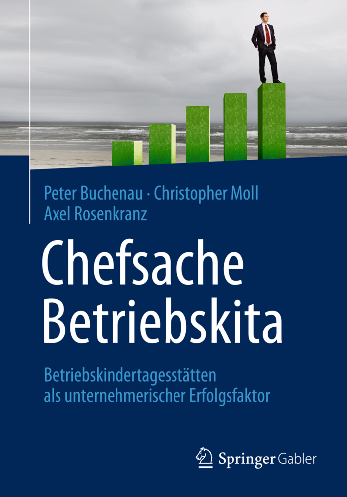 Chefsache Betriebskita Chefsache Betriebskita