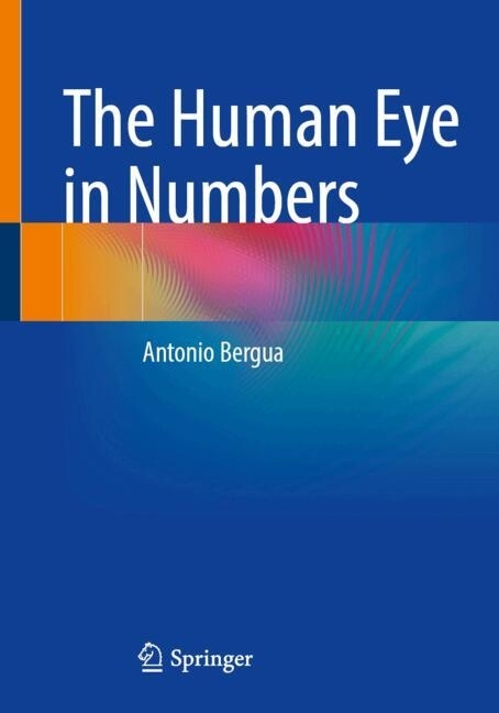The Human Eye in Numbers