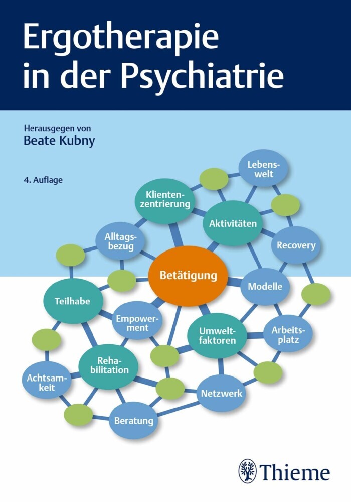 Ergotherapie in der Psychiatrie