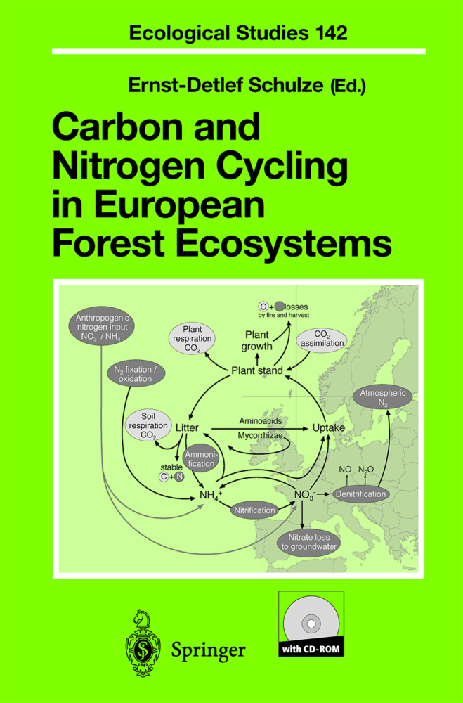 Carbon and Nitrogen Cycling in European Forest Ecosystems, w. CD-ROM