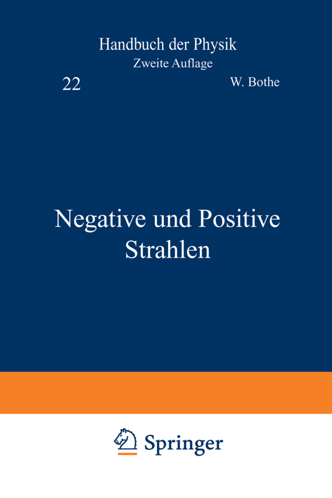 Negative und Positive Strahlen