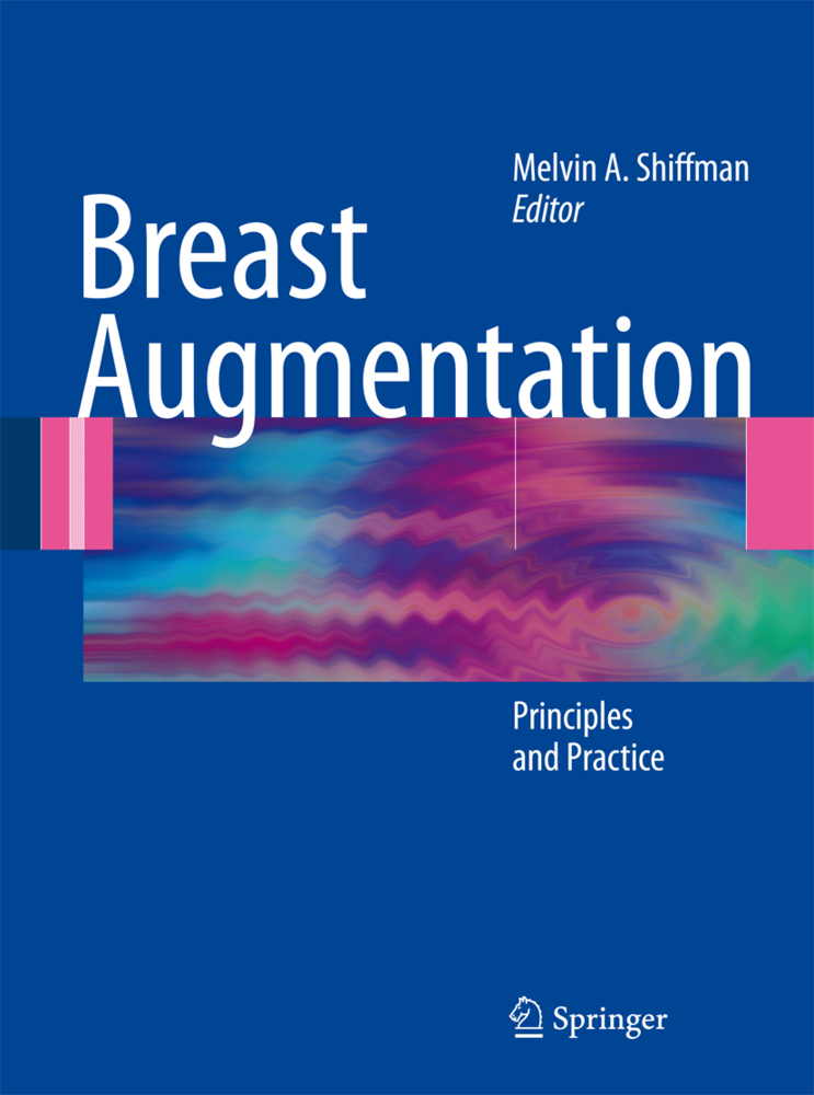 Breast Augmentation