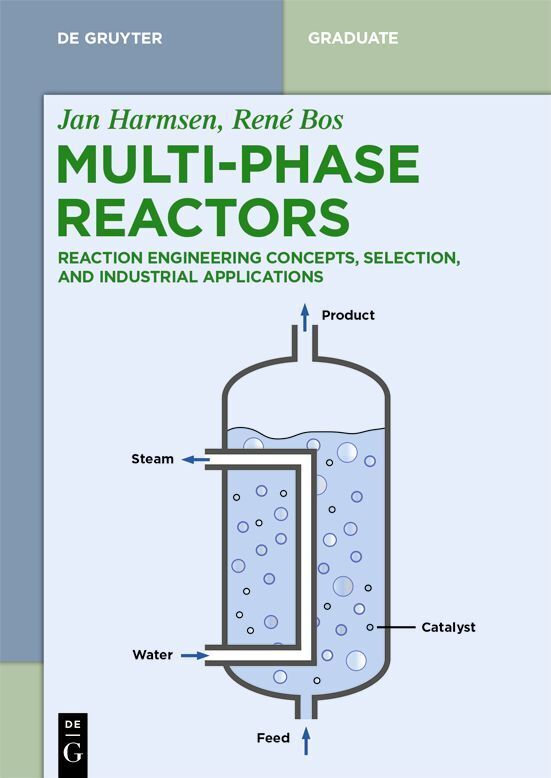 Multiphase Reactors