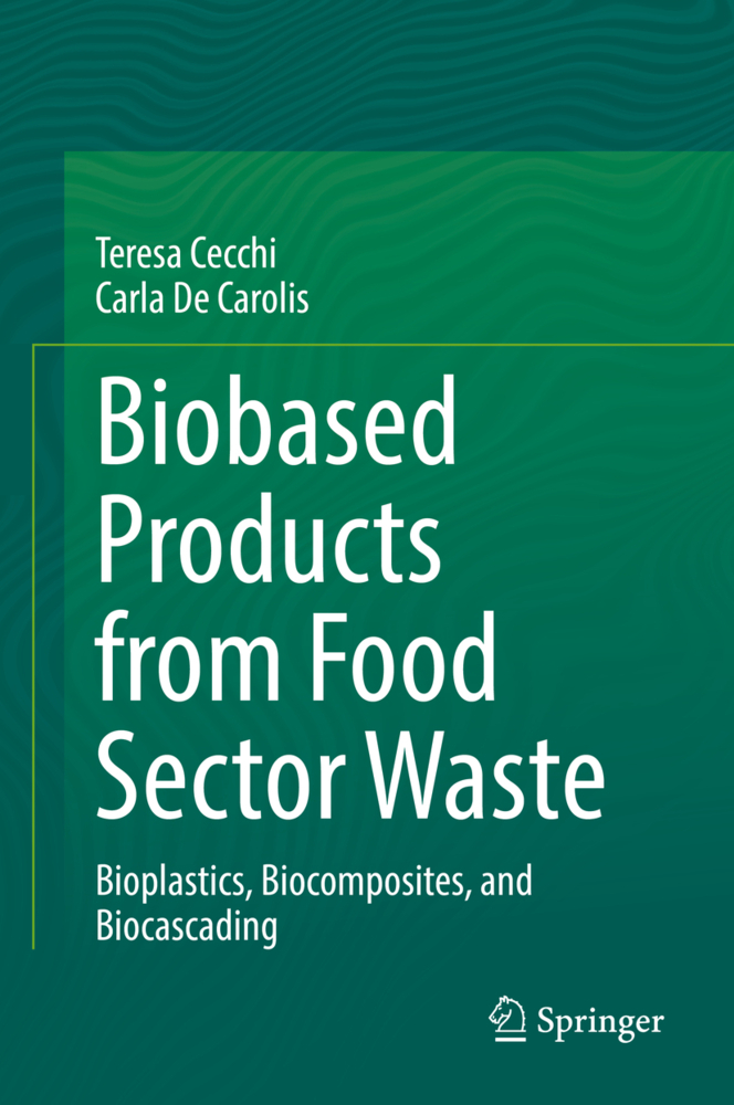 Biobased Products from Food Sector Waste