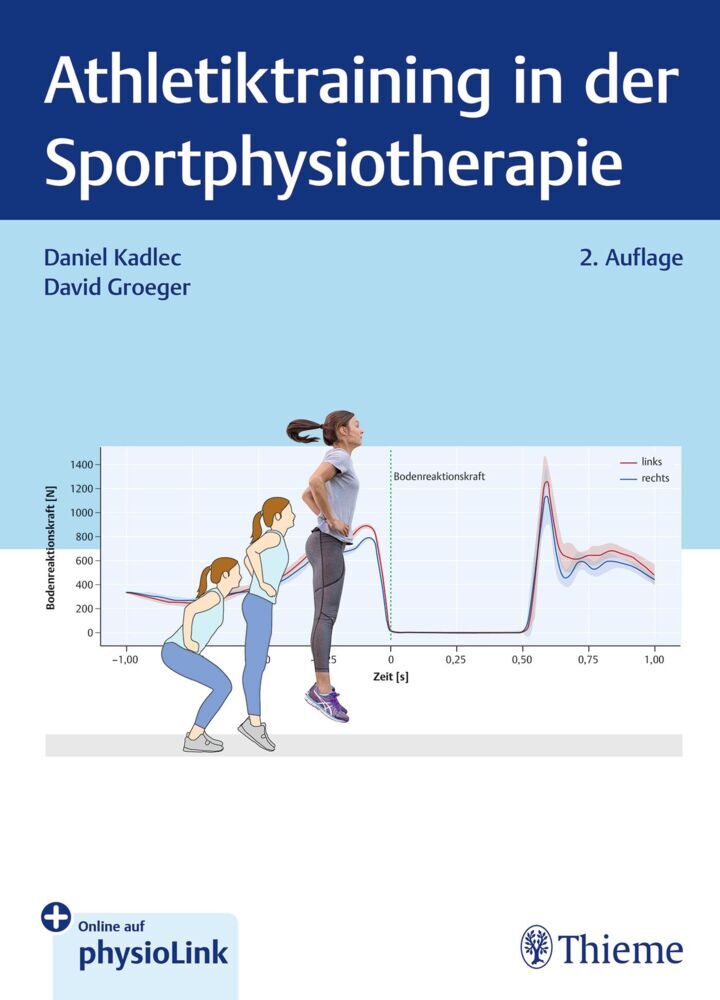 Athletiktraining in der Sportphysiotherapie