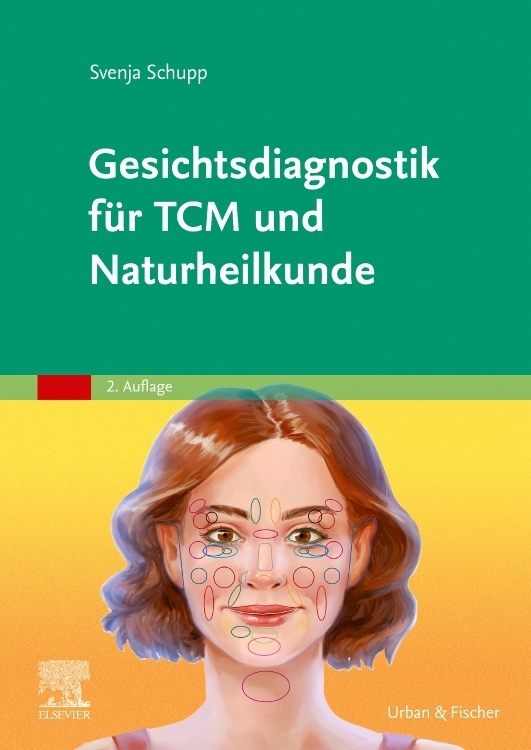 Gesichtsdiagnostik für TCM und Naturheilkunde