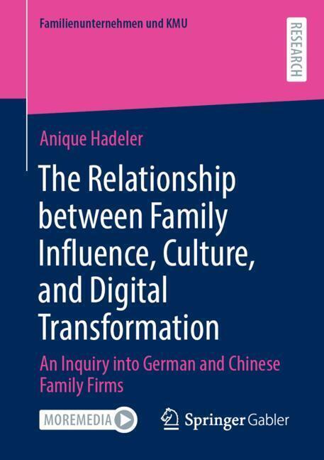 The Relationship between Family Influence, Culture, and Digital Transformation