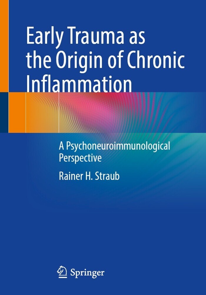 Early Trauma as the Origin of Chronic Inflammation
