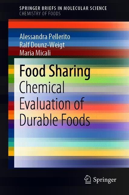 Food Sharing