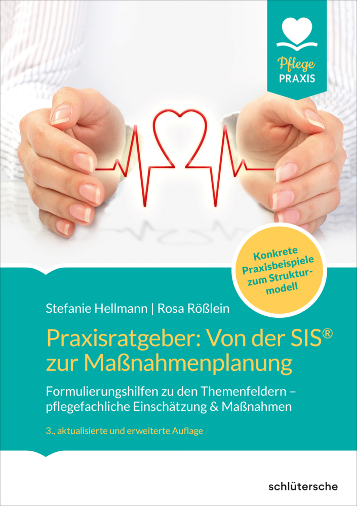 Praxisratgeber: Von der SIS® zur Maßnahmenplanung