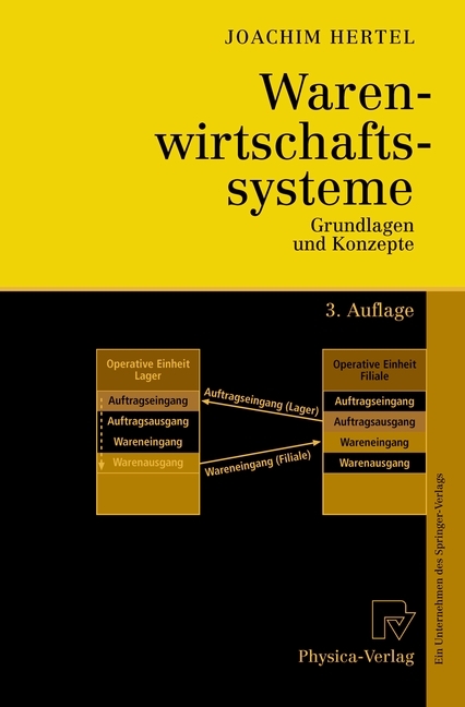 Warenwirtschaftssysteme
